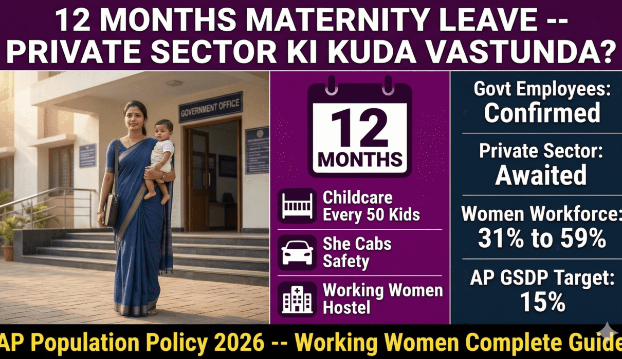 12 months maternity leave