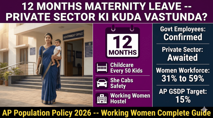 12 months maternity leave