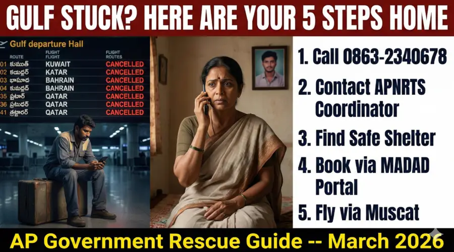 gulf stuck 5 step guide
