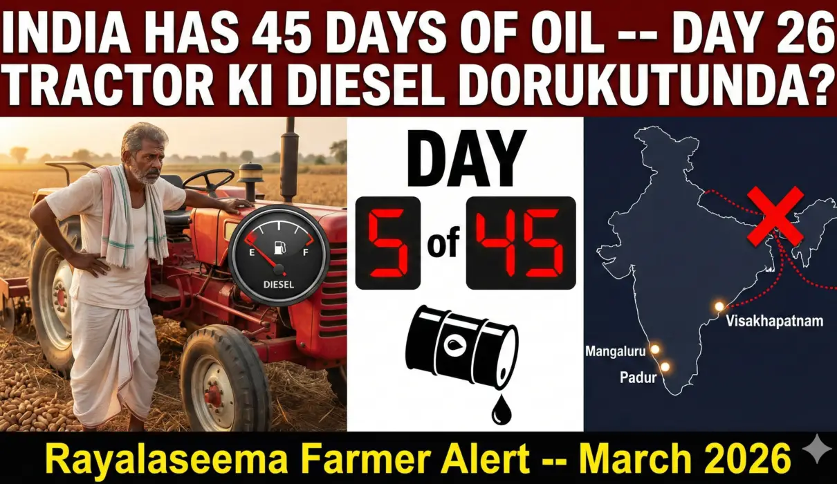 India's run rate of crude oil