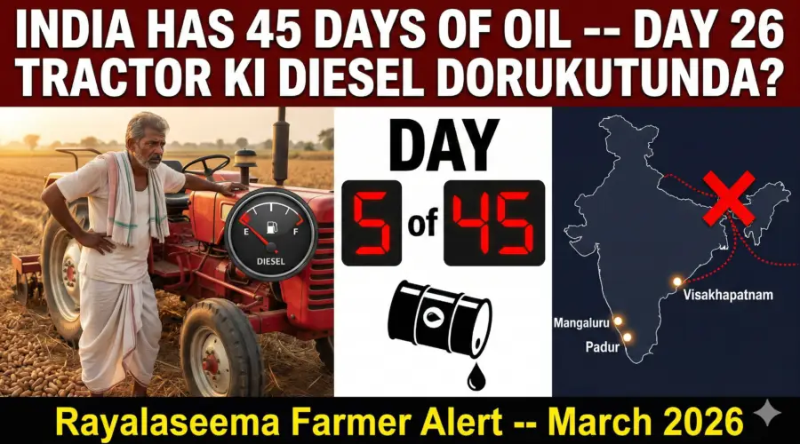 India's run rate of crude oil