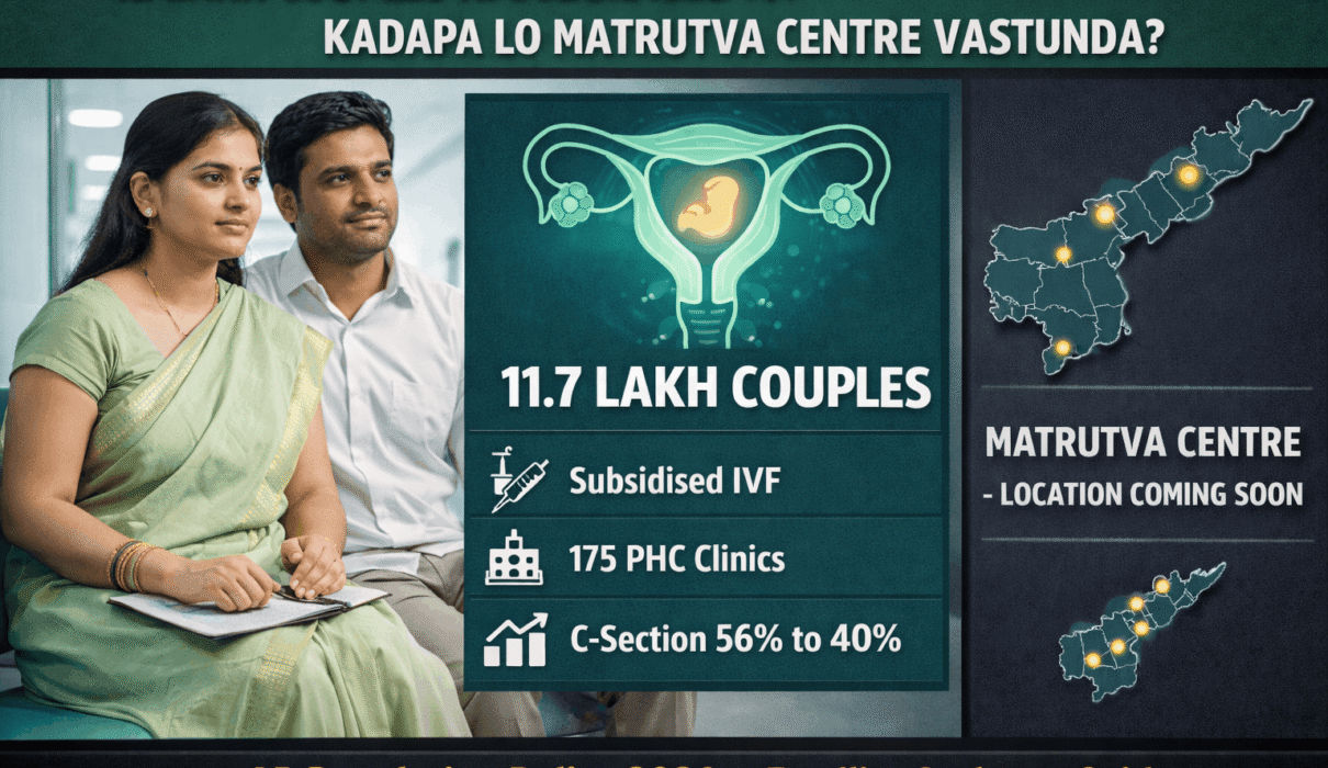 matrutva scheme ivf