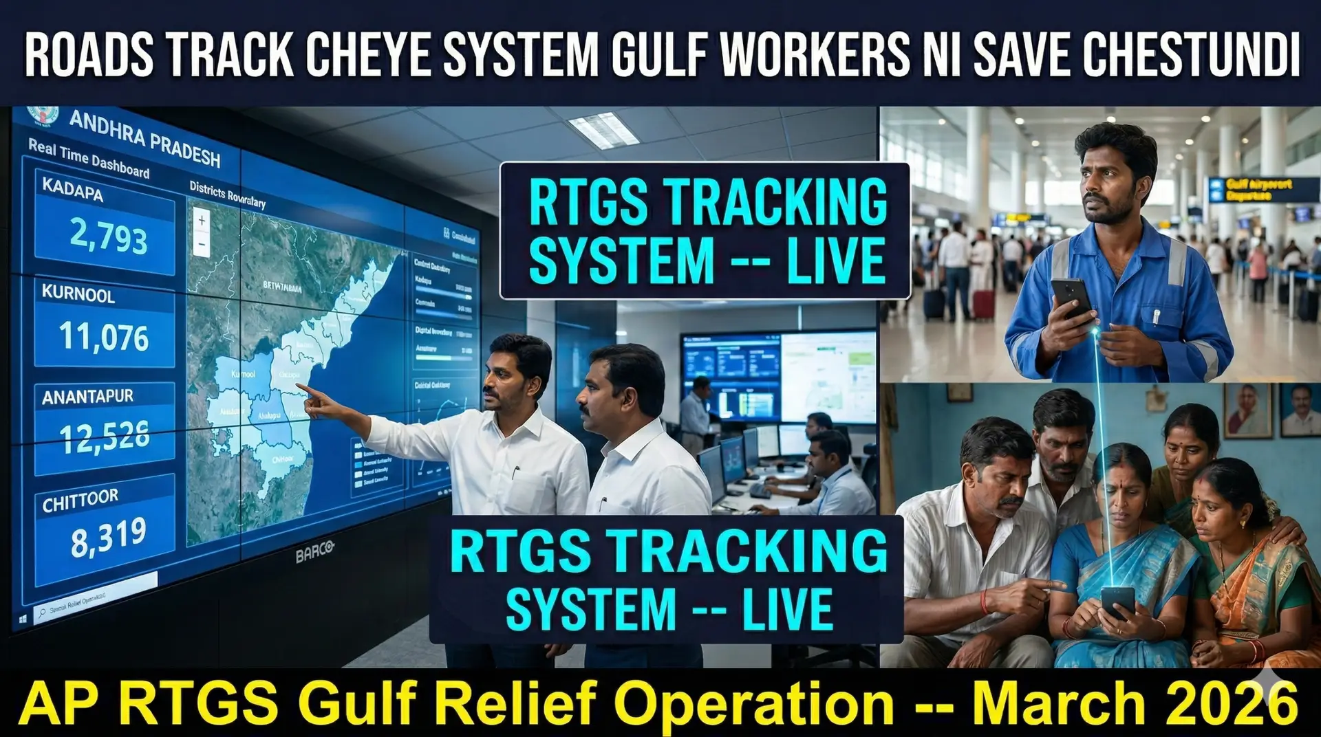 RTGS - Roads Track చేసే System ఇప్పుడు Gulf Workers ని Save చేస్తోంది